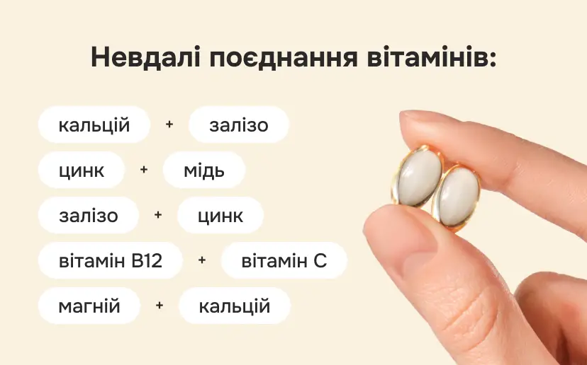 Головна таблиця сумісності вітамінів і мінералів